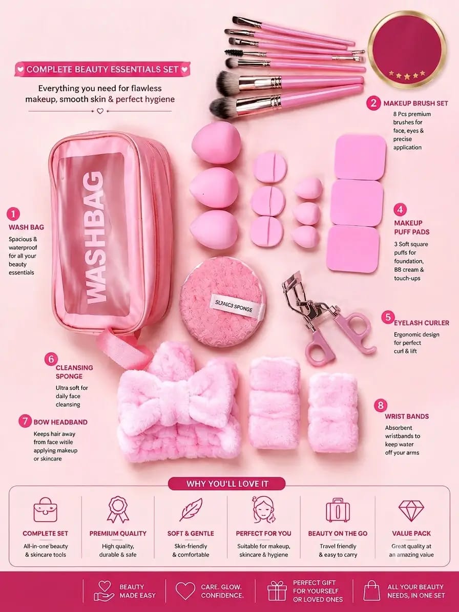 Multipurpose Travel Beauty Kit โ Beauty Blenders, Makeup Brushes & Accessories - Image 4