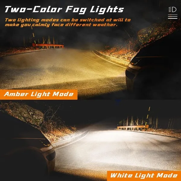 1 Pc Adjustability LED Headlight - Image 5
