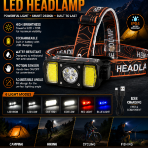 USB Rechargeable LED Headlamp T146