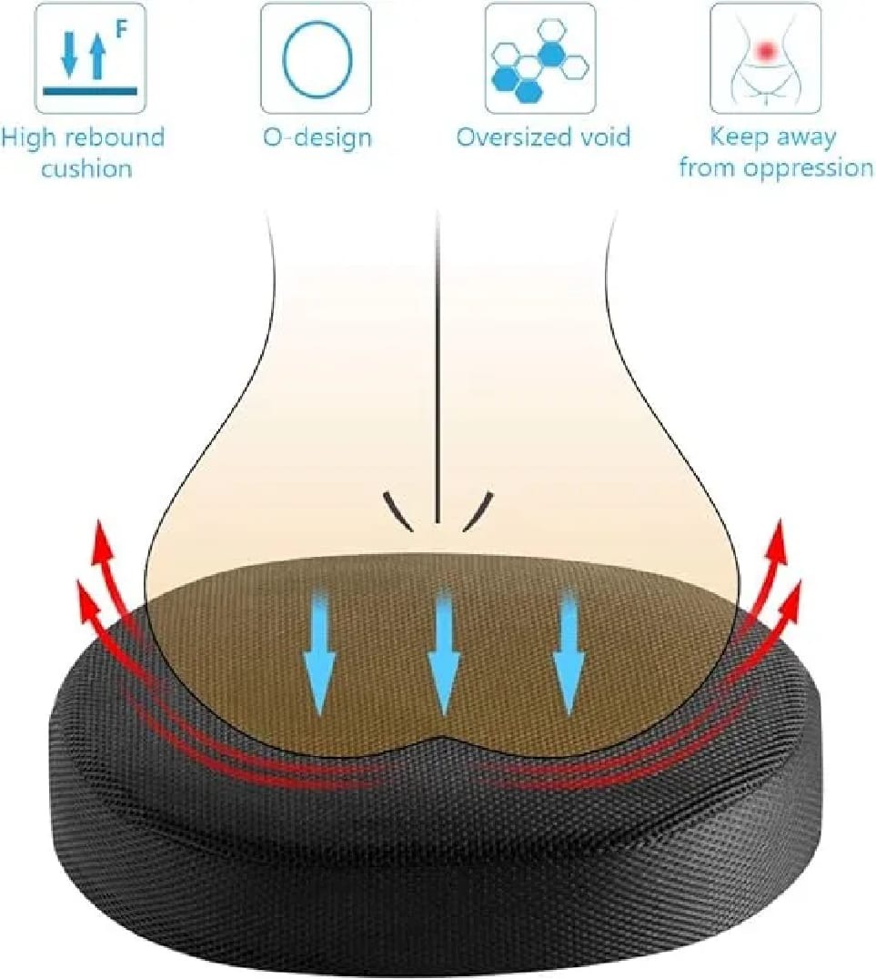 Orthopedic Memory Foam Donut Ring Seat Cushion โ Coccyx & Tailbone Pain Relief Chair Cushion for Office Chair, Car Seat, Wheelchair, Pregnancy & Hemorrhoid Support - Image 3