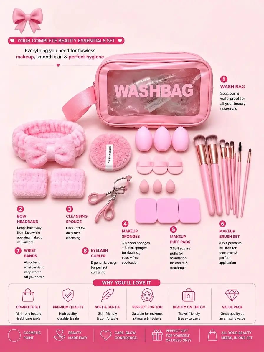 Multipurpose Travel Beauty Kit โ Beauty Blenders, Makeup Brushes & Accessories - Image 2