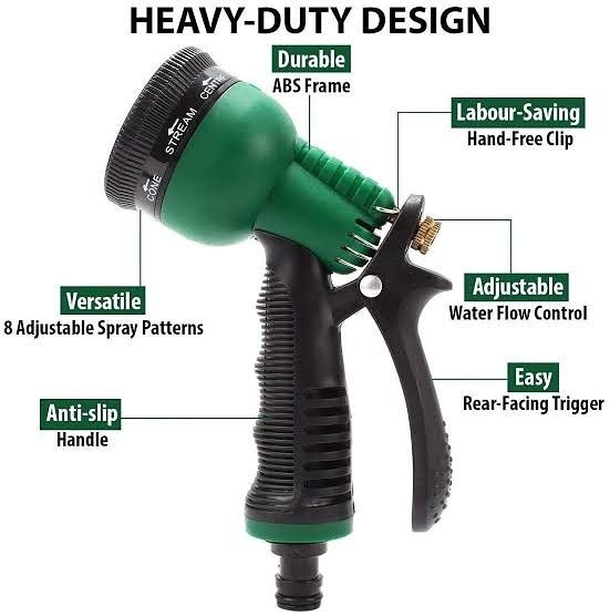 High Pressure Spray Gun for Car Wash โ Adjustable Water Nozzle for Cleaning - Image 4