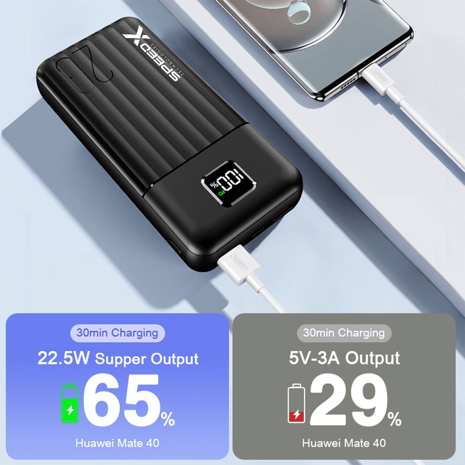Speedx SP-S288L 3in1 (22.5W) 20000mAh Fast Charging Power Bank - Electronics Accessory Designed For Device Charging - Image 4