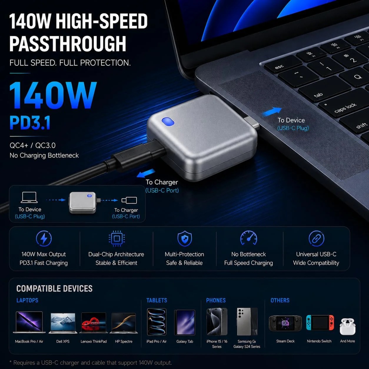 PopGuard 140W Automatic Charging Disconnector | Smart Auto Power Cut-Off Battery Guardian | Fast Charging Protector - Without Box - Image 2