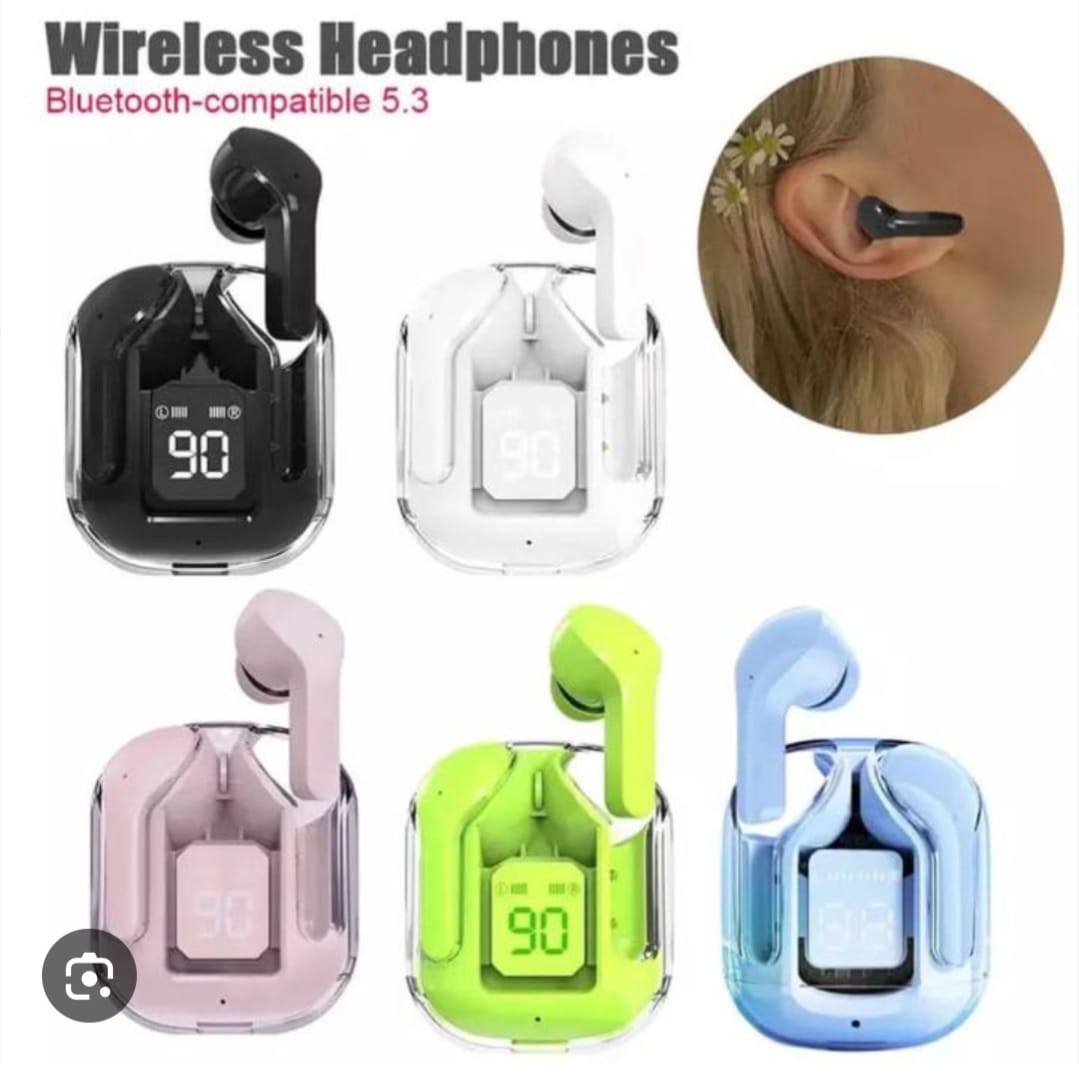 A31 TWS Earbuds Are Modern Wireless Bluetooth Earphones Designed For Clear Sound | Random Color - Image 3