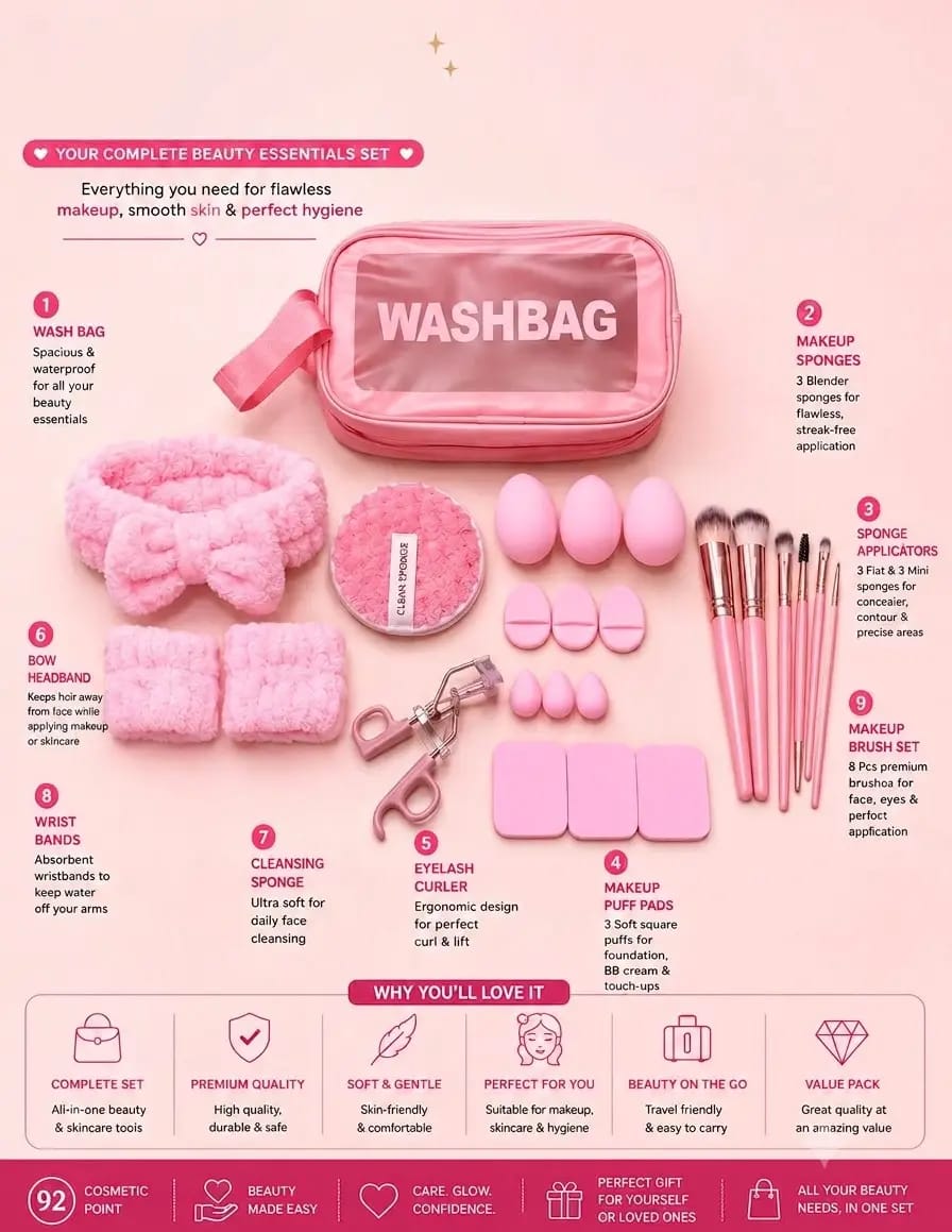 Multipurpose Travel Beauty Kit โ Beauty Blenders, Makeup Brushes & Accessories - Image 6