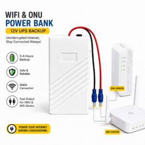 Finezo WiFi Router Power Bank 12000mAh – 5-6 Hours Backup Mini UPS for WiFi Router, ONU, Modem & WiFi Devices – 1A 1.5A 2A Compatible Power Backup for Load Shedding