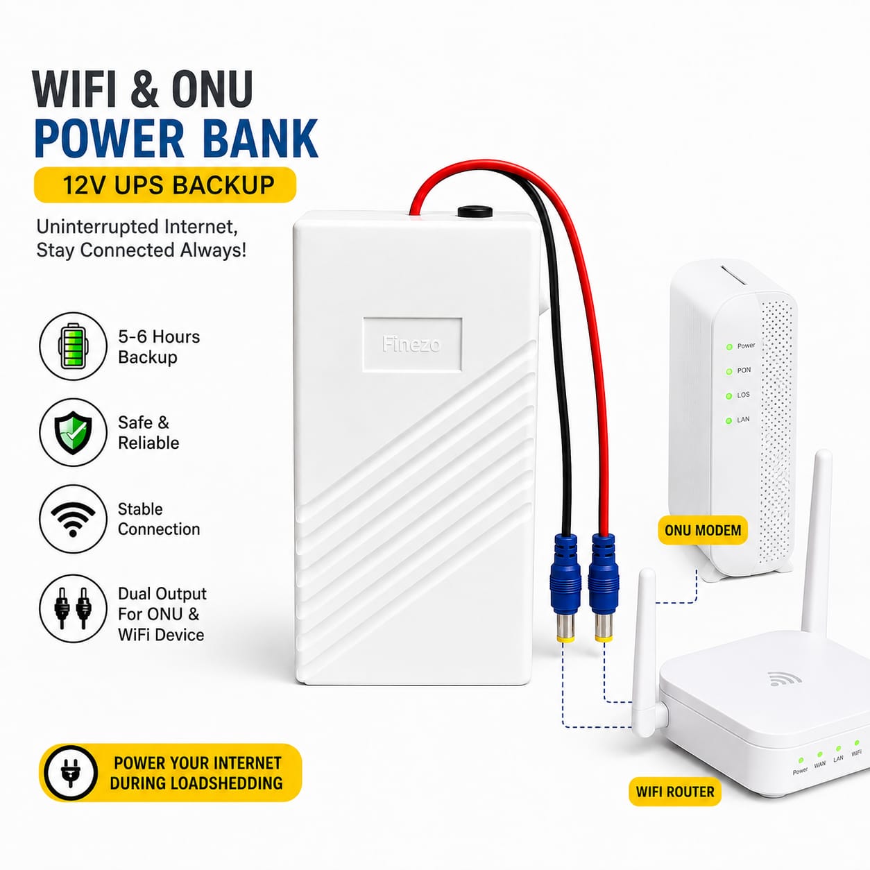 Finezo WiFi Router Power Bank 12000mAh β 5-6 Hours Backup Mini UPS for WiFi Router, ONU, Modem & WiFi Devices β 1A 1.5A 2A Compatible Power Backup for Load Shedding