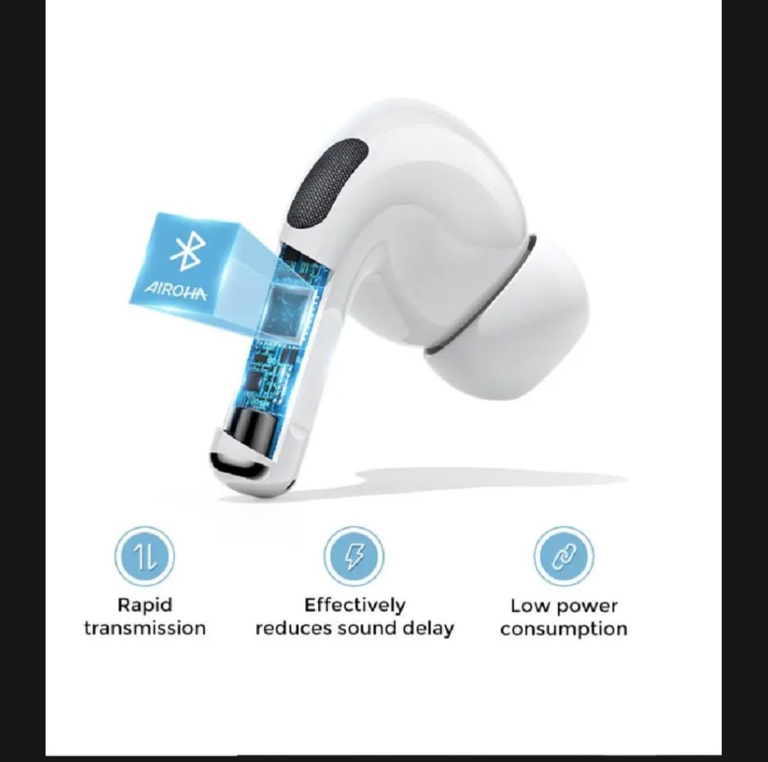 Oiarme New Model Pro 2 BT โ Wireless Earbuds with Charging Case - Image 3